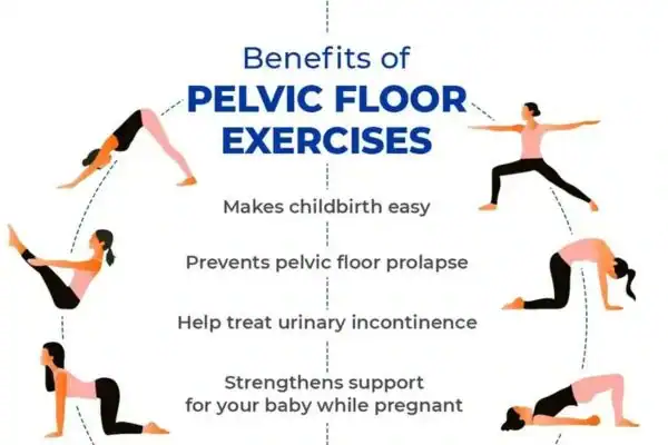 Pelvic Floor Exercises with faecal incontinence Newport