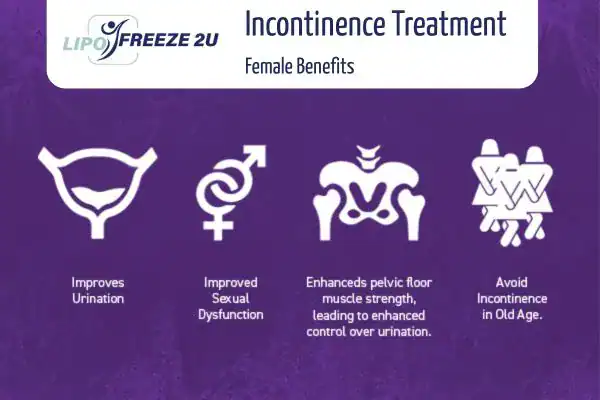 What Is Urinary Incontinence and Why Does It Happen Newport?